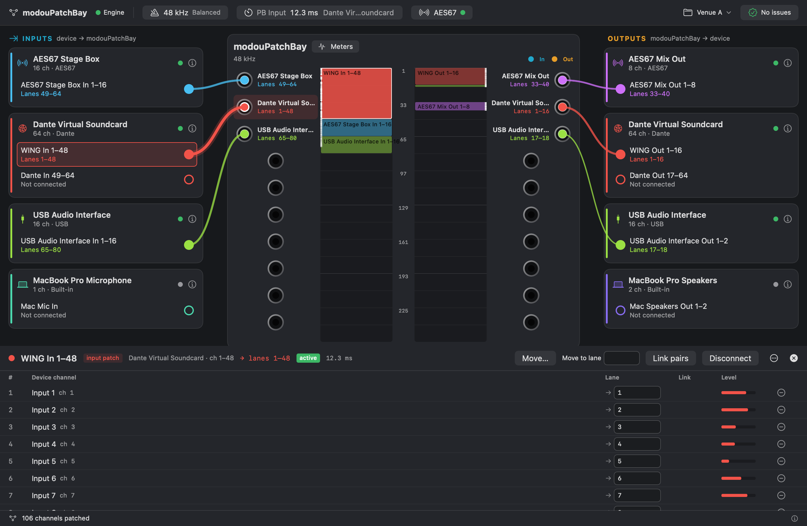 The detail drawer for WING In 1–48: the header line (direction, device channels, lanes, state, PB latency); Move…, Move to lane, Link pairs, Disconnect and the ⋯ menu; and the channel table with a lane field, link icon, level bar and a disconnect button for every channel.